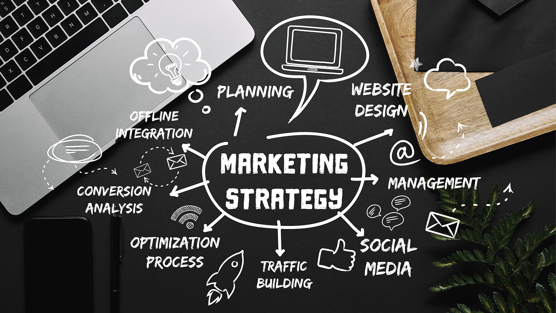 Complete Digital Strategy